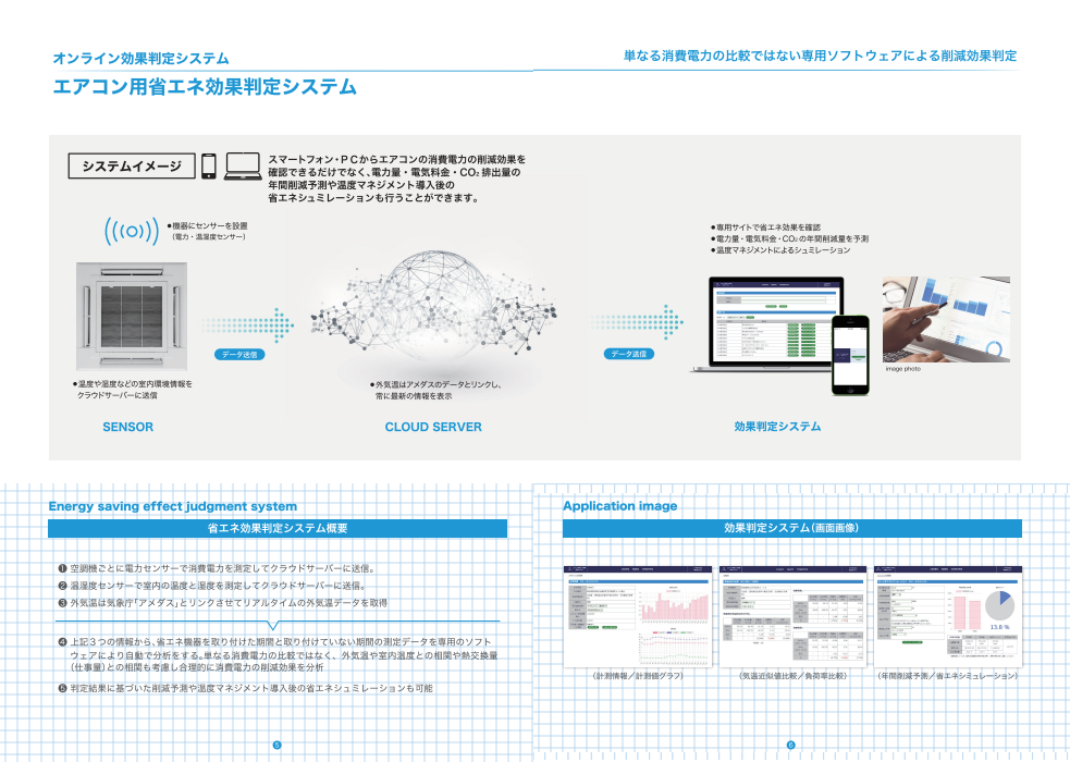 システム構成